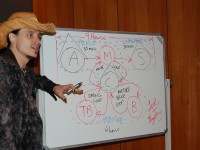 3SR Coach Program